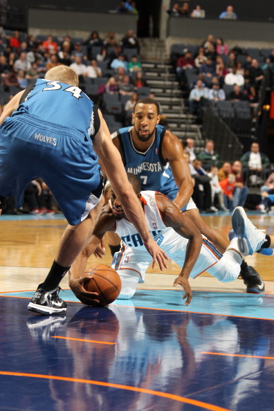 配分析以及 配分析以及