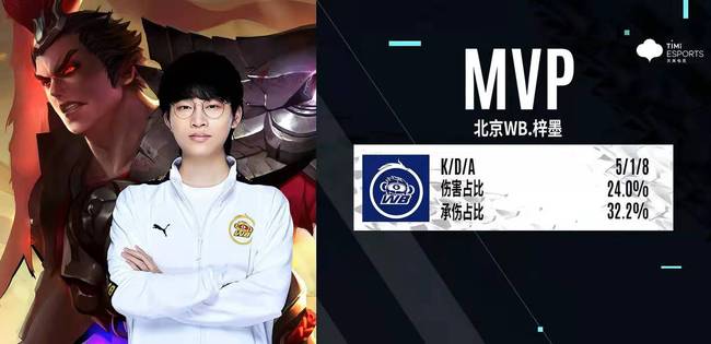 拿到平局的 拿到平局的